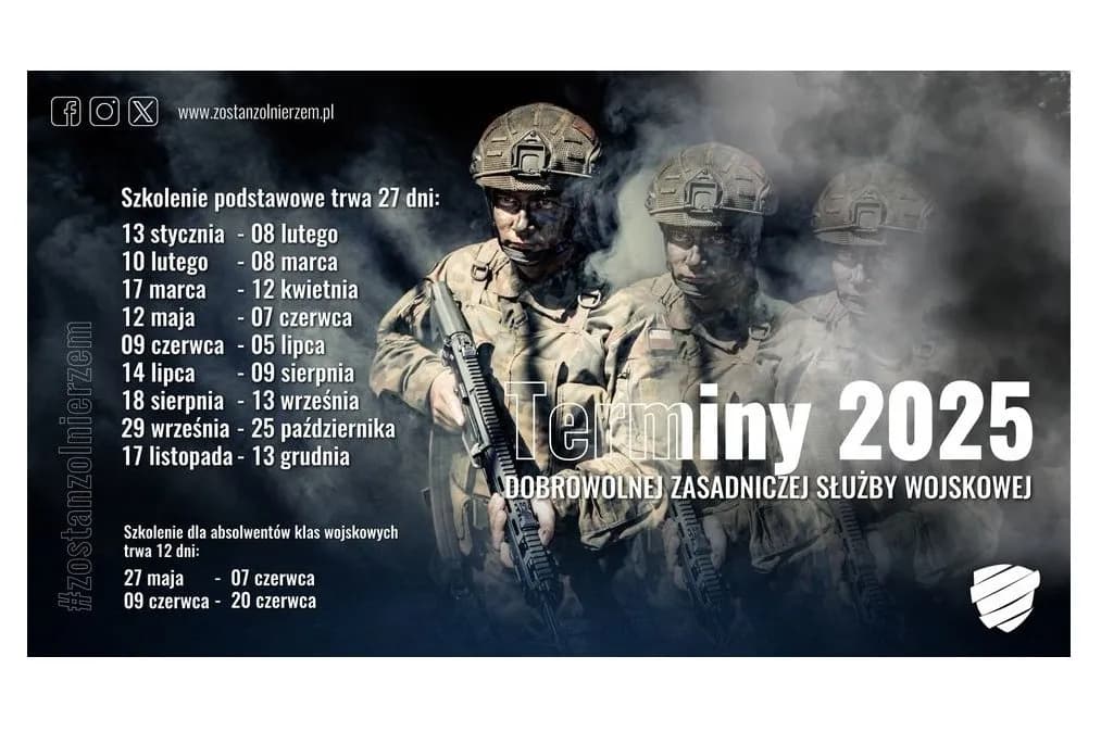 Ile trwa dobrowolna zasadnicza służba wojskowa? Sprawdź szczegóły.