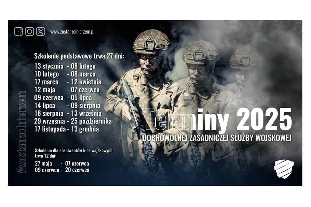 Ile trwa dobrowolna zasadnicza służba wojskowa? Sprawdź szczegóły.