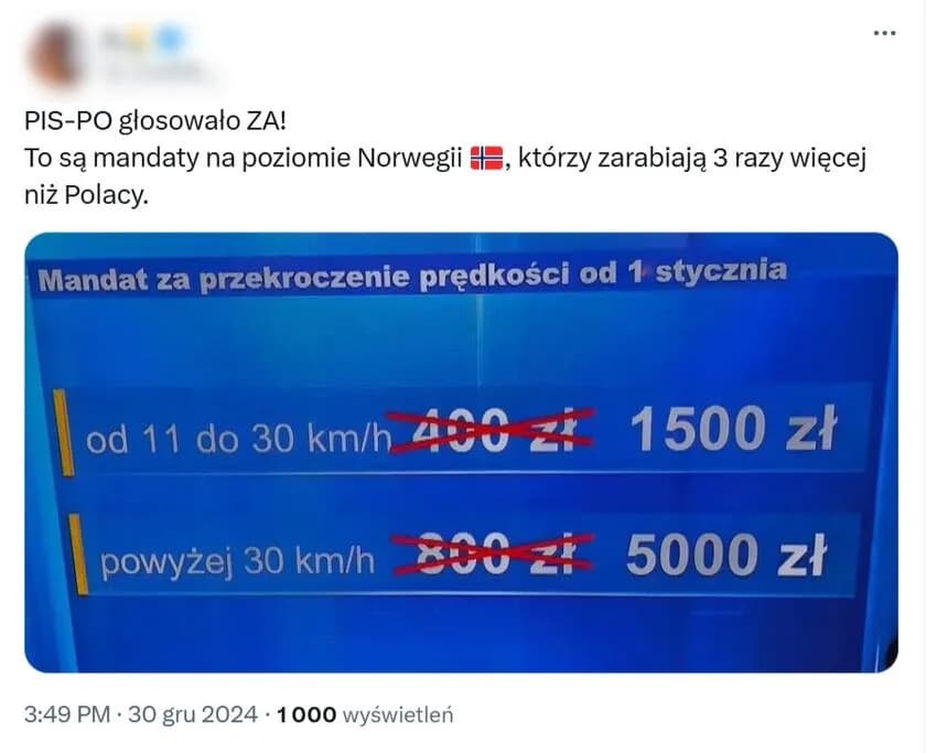 Przekroczenie prędkości o 12 km – jaki mandat i punkty karne?