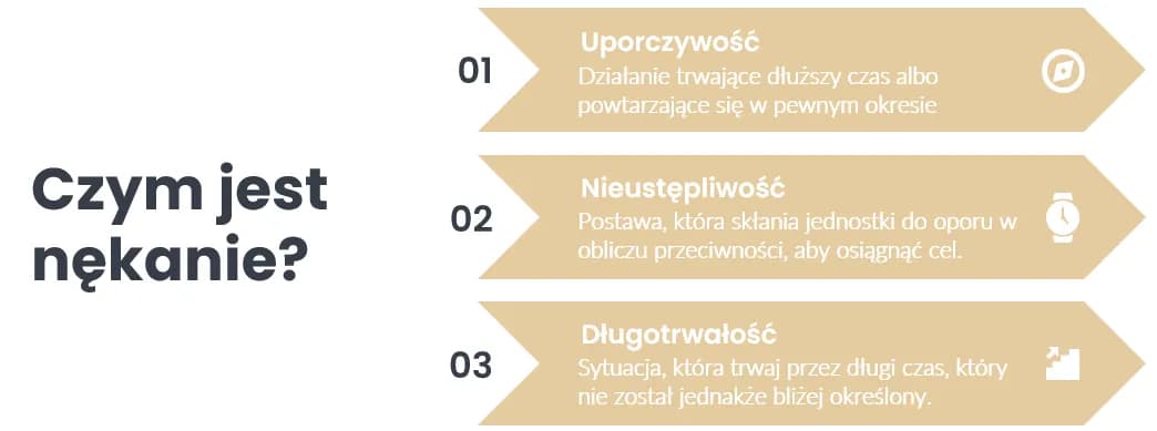 Nękanie wykroczenie - co musisz wiedzieć o konsekwencjach prawnych